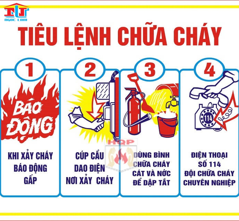 BIỂN BÁO MICA - BIỂN CHỈ DẪN - BIỂN PHÒNG BAN - BIỂN THÔNG BÁO GIÁ RẺ TRẢNG DÀI - BIÊN HÒA - ĐỒNG NAI